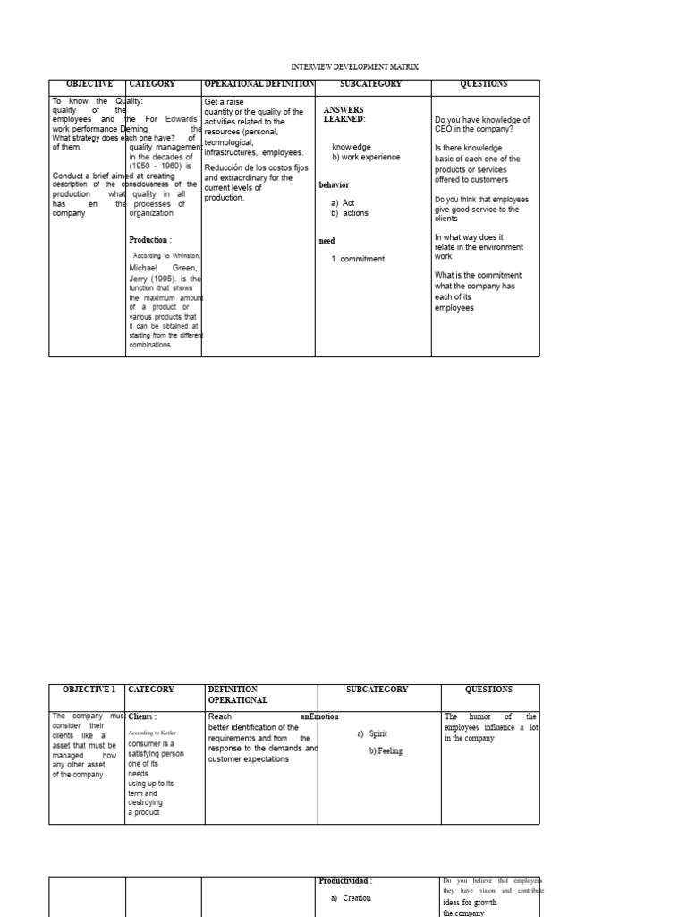 Example of A Matrix For An Interview | PDF | Customer | Knowledge