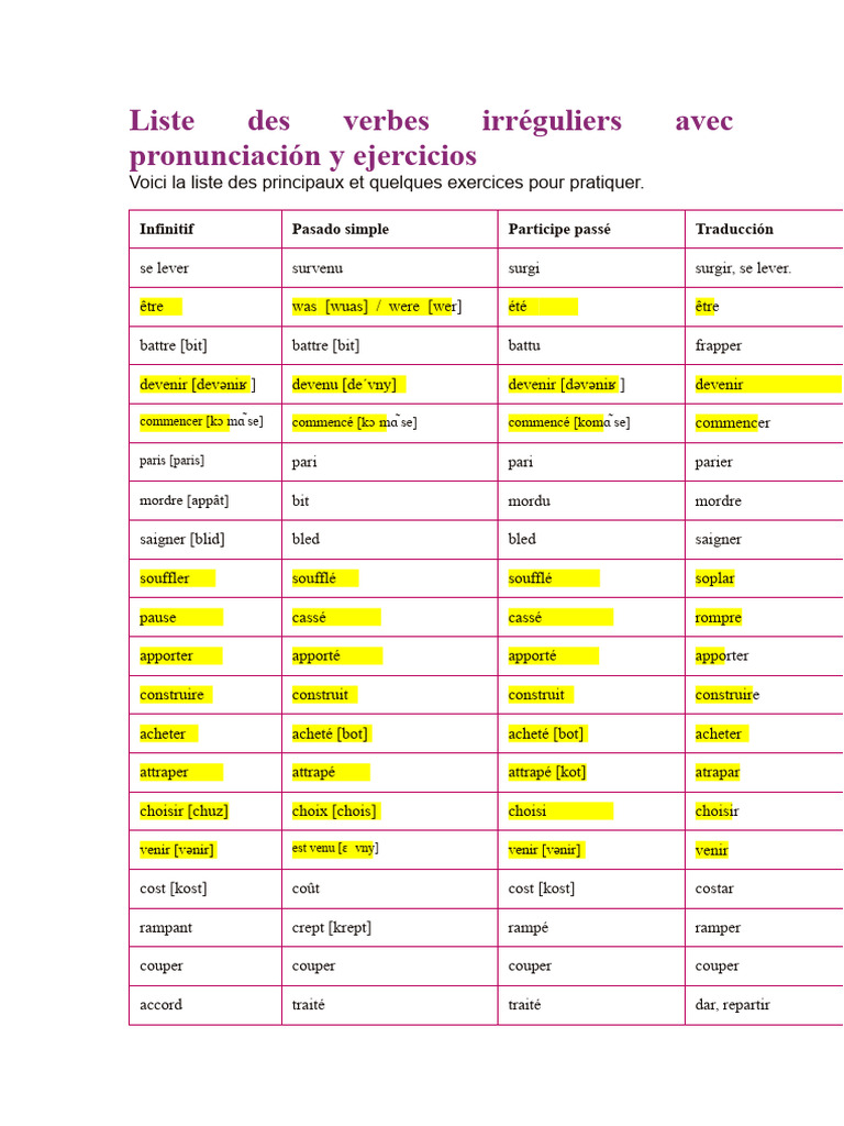 Liste des verbes irréguliers et exercices | PDF | Typologie ...