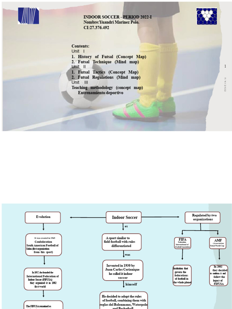 Futsal Overview and Teaching Methods | PDF | Association Football | Sports