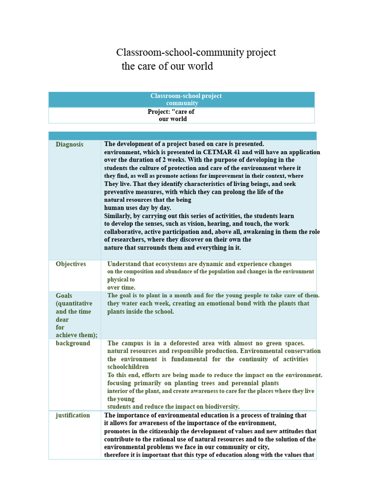 Project Classroom - School - Community - Earth | PDF | Natural ...