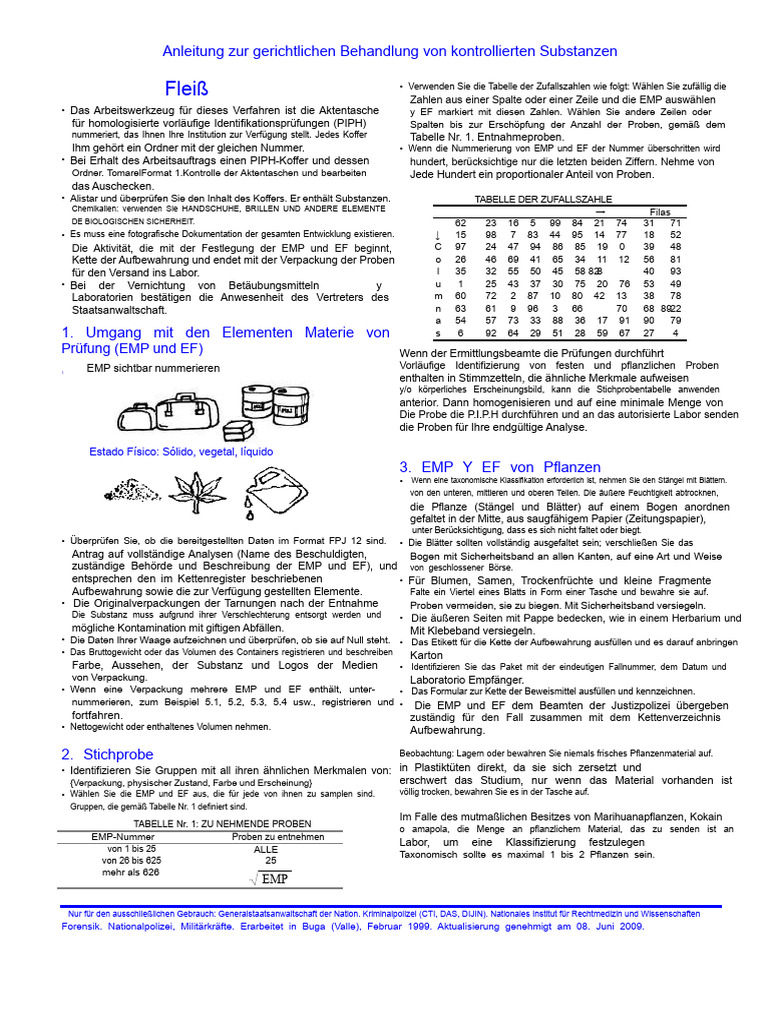 Anleitung Piph | PDF