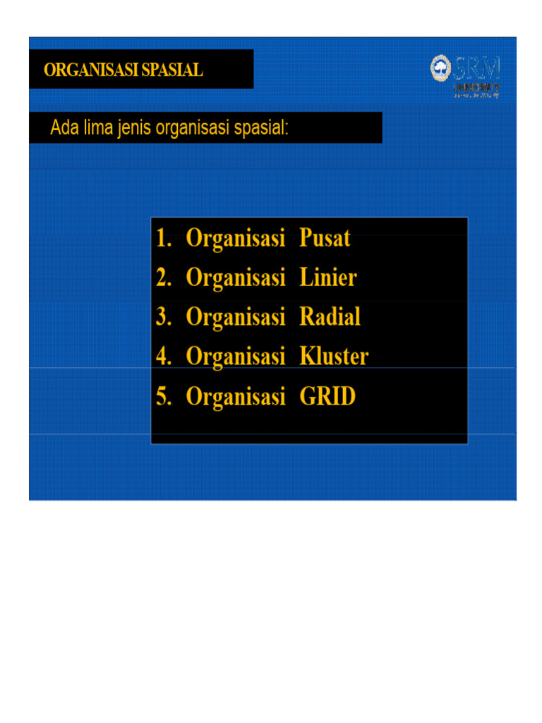 Jenis-Jenis Organisasi Spasial dalam Arsitektur | PDF