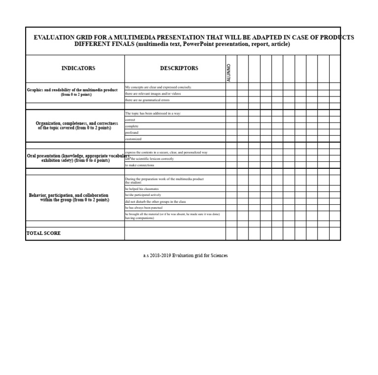 Evaluation Grid - Multimedia Presentation UDA Sciences Def. | PDF