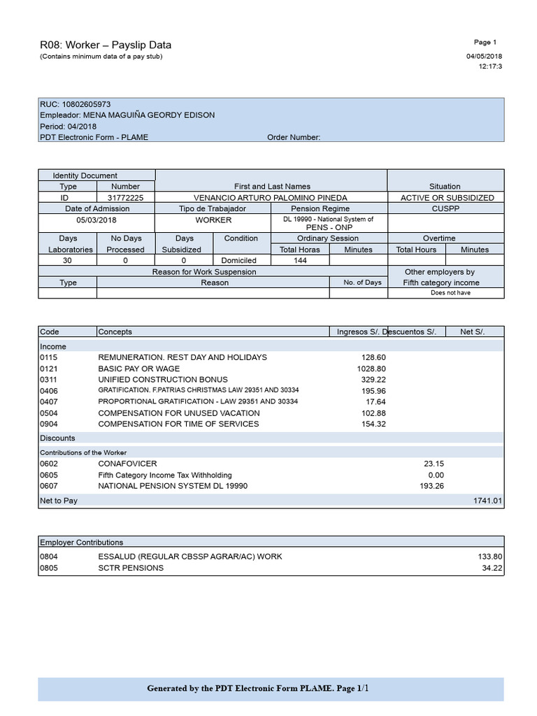 Electronic Form Model | PDF | Paycheck | Wage