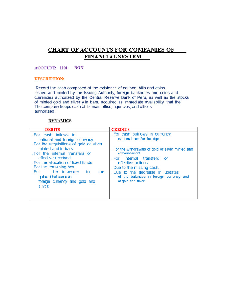 Dynamics of The Chart of Accounts For Companies in The Financial System ...