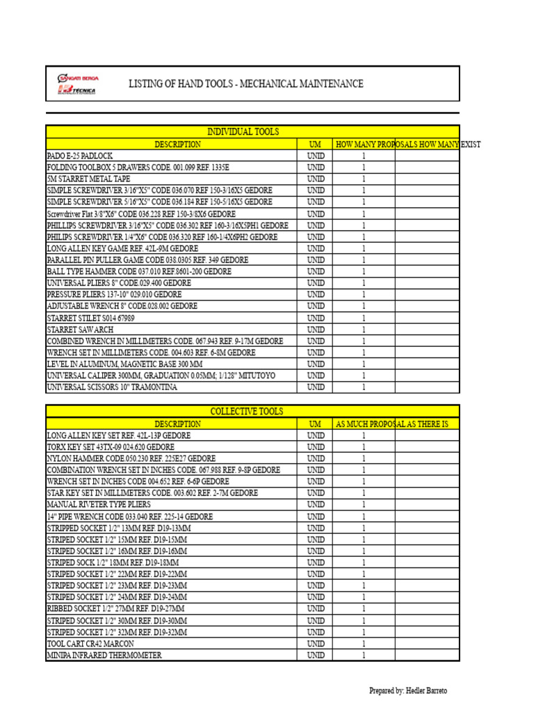 Mechanical Maintenance Hand Tools List | PDF | Metalworking | Tools