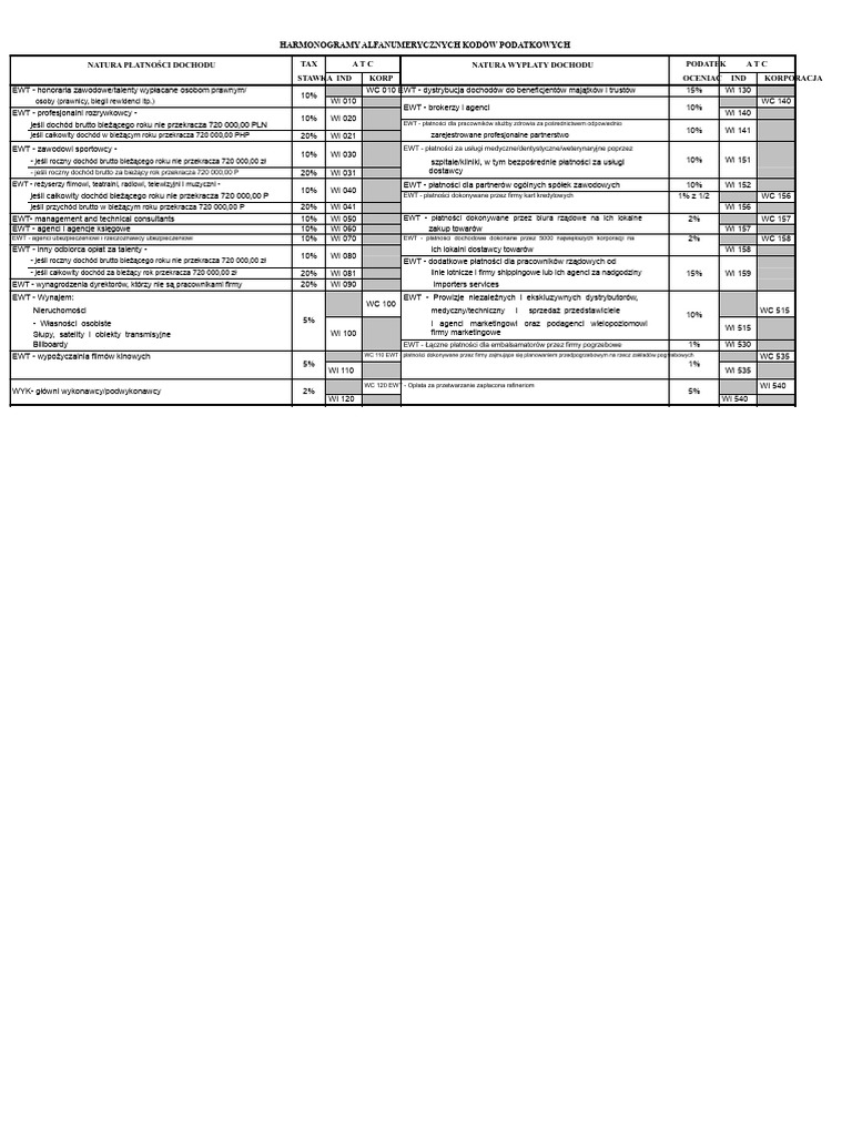 1601E | PDF
