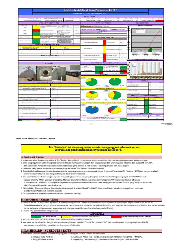 Status Proyek Kamar Pencampuran NWC | PDF