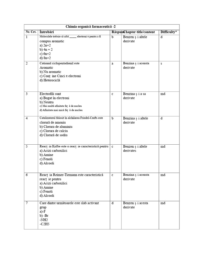 Poc 2 MCQ | PDF