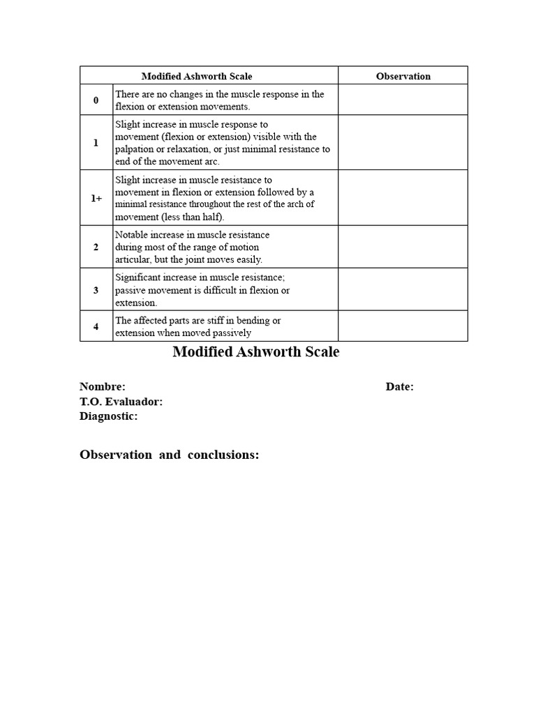 Modified Ashworth Scale | PDF