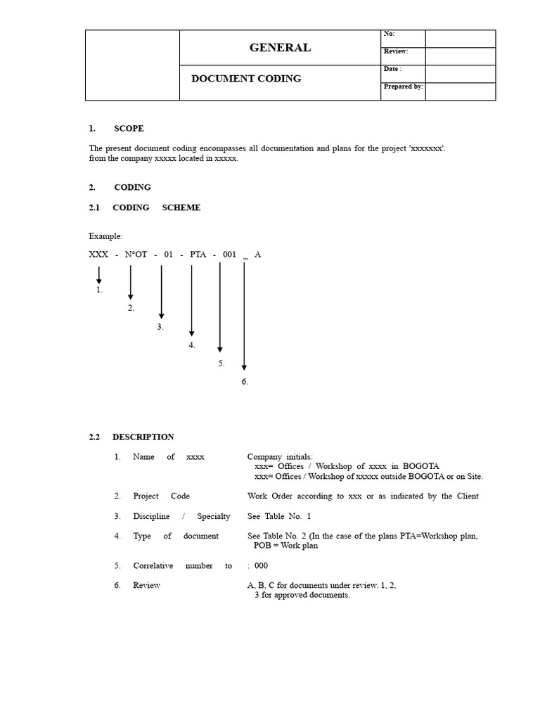 Project Document Coding Guidelines | PDF