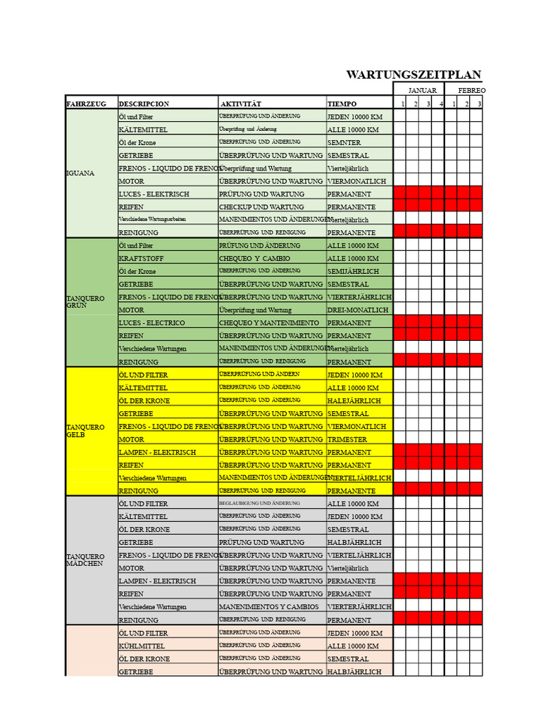 Sitemapcdatahttpswwwkedriinfofiat 500 Wartungsplan Pdfnull
