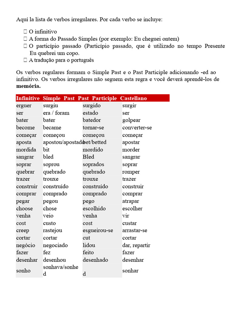 Lista de Verbos Irregulares em Inglês | PDF | Gramática | Mecânica da ...