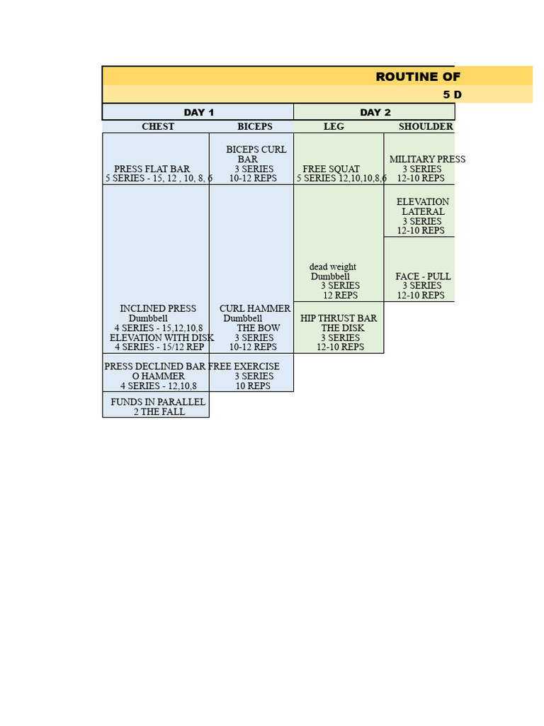 5-Day Workout Routine for Hypertrophy | PDF | Strength Training ...