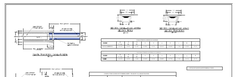 05. OPEN CHANNEL AND PIPE TRANSITION STRUCTURE (OK) - TRANSITIONS AND ...