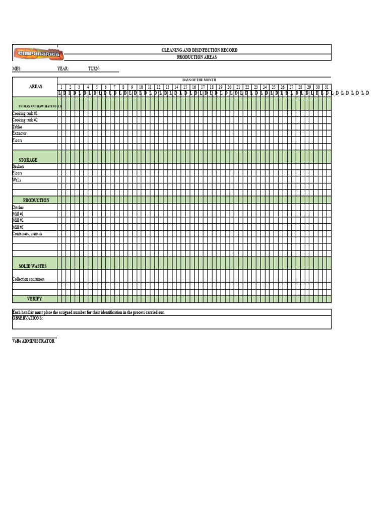 Cleaning and Disinfection Record Production | PDF