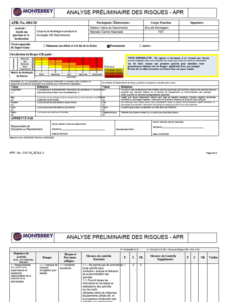Analyse des Risques en Construction APR | PDF | Risque | Sécurité