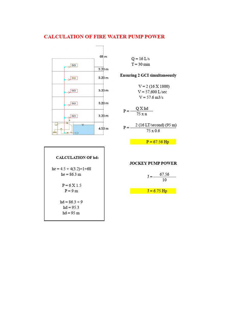 Calculation of Fire Water Pump Power | PDF