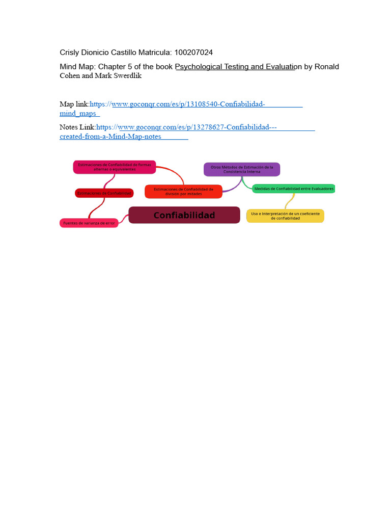 Chapter 5 Mind Map: Psychological Testing | PDF
