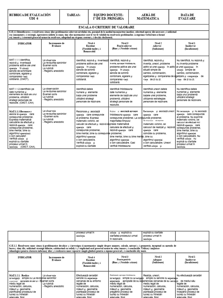 rubrica-udi-6-matematica-clasa-i-pdf