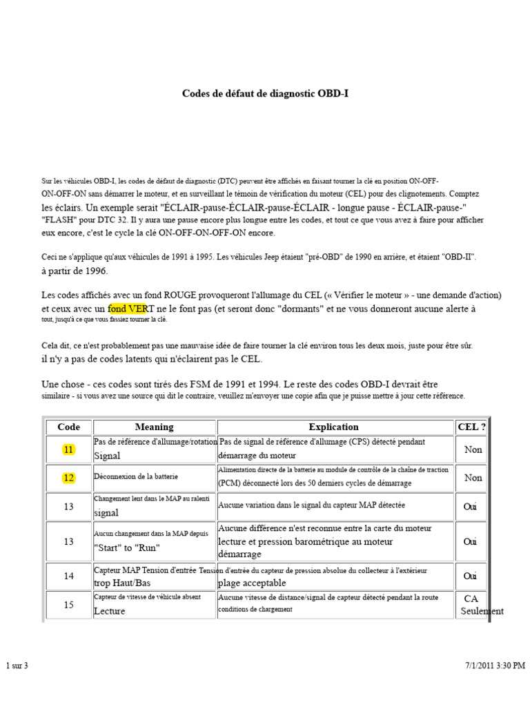 Codes DTC OBD-I : Diagnostic et Signification | PDF