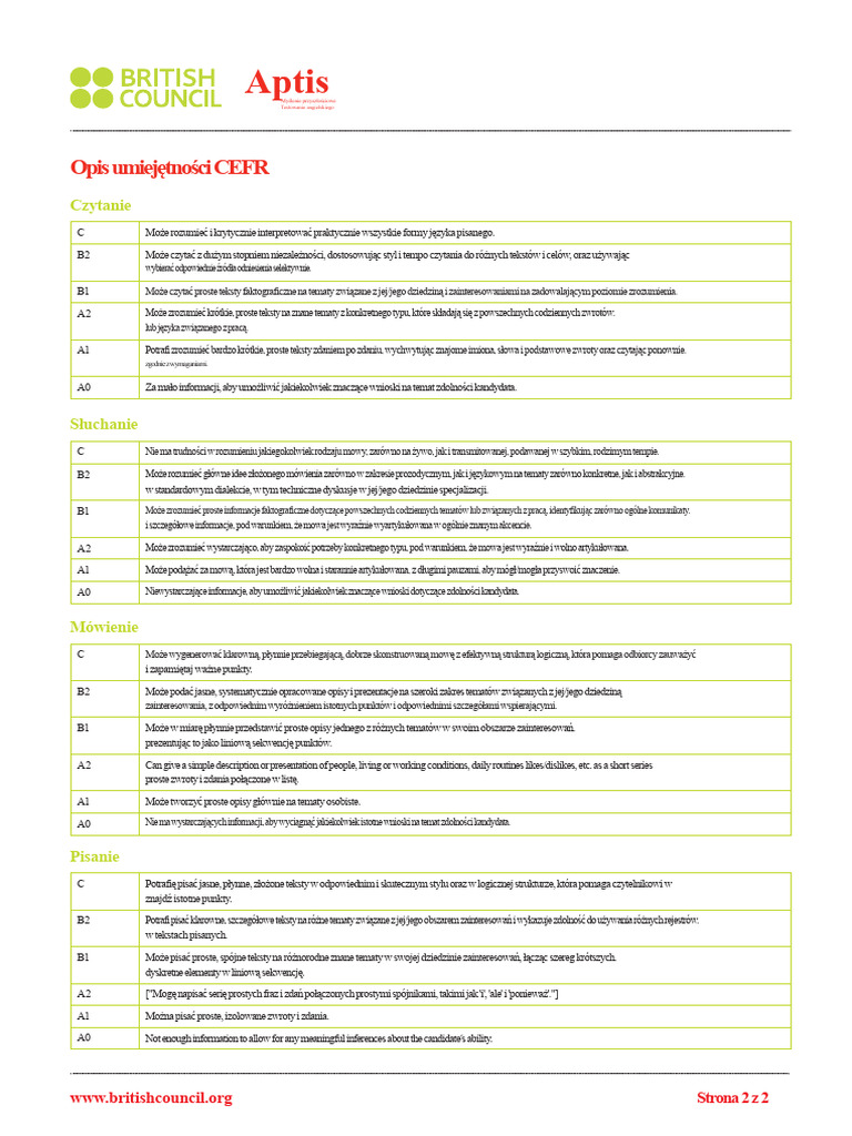 Aptis - Opisy CEFR | PDF