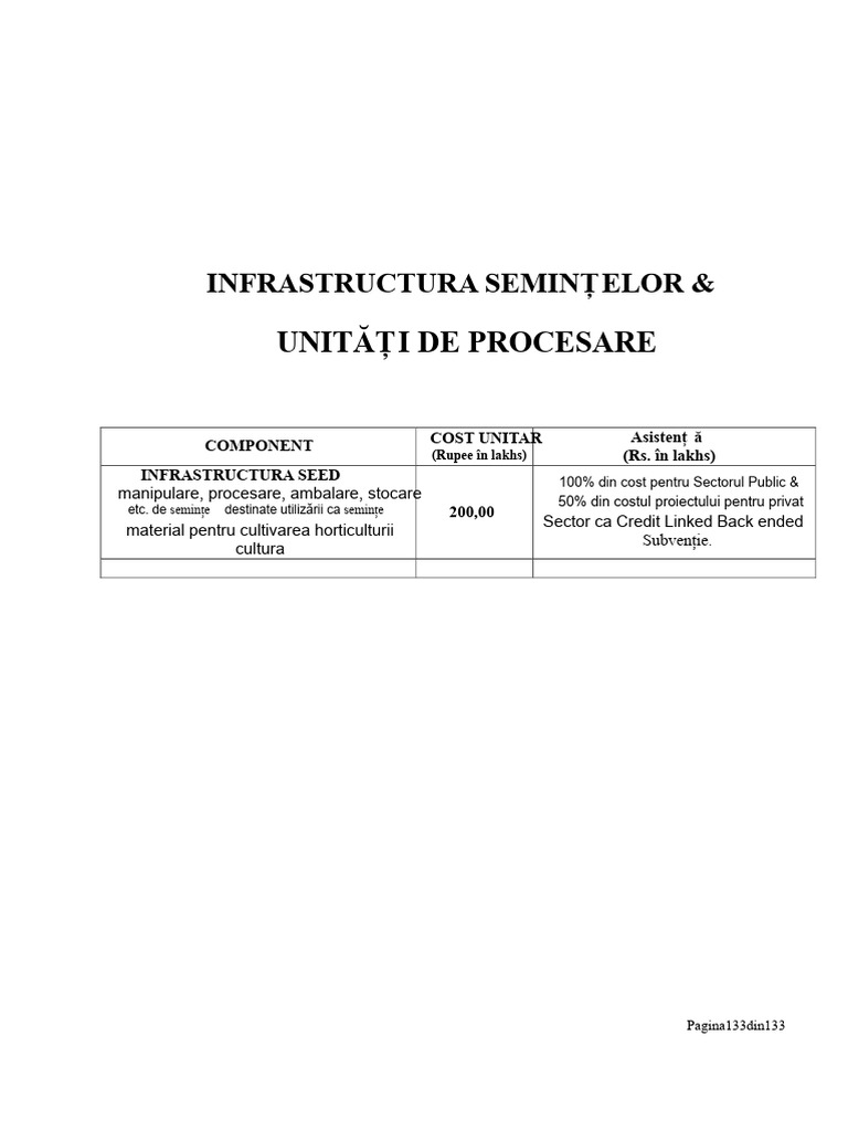 Unitate de Procesare A Semințelor | PDF