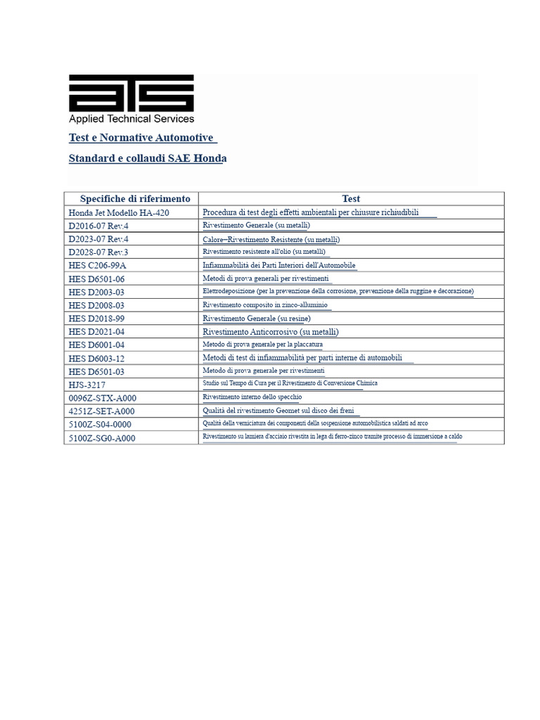 Standard Di Test Automotive | PDF