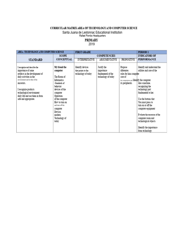 Curriculum Matrix 2019 Technology and Computer Science Primary | PDF ...
