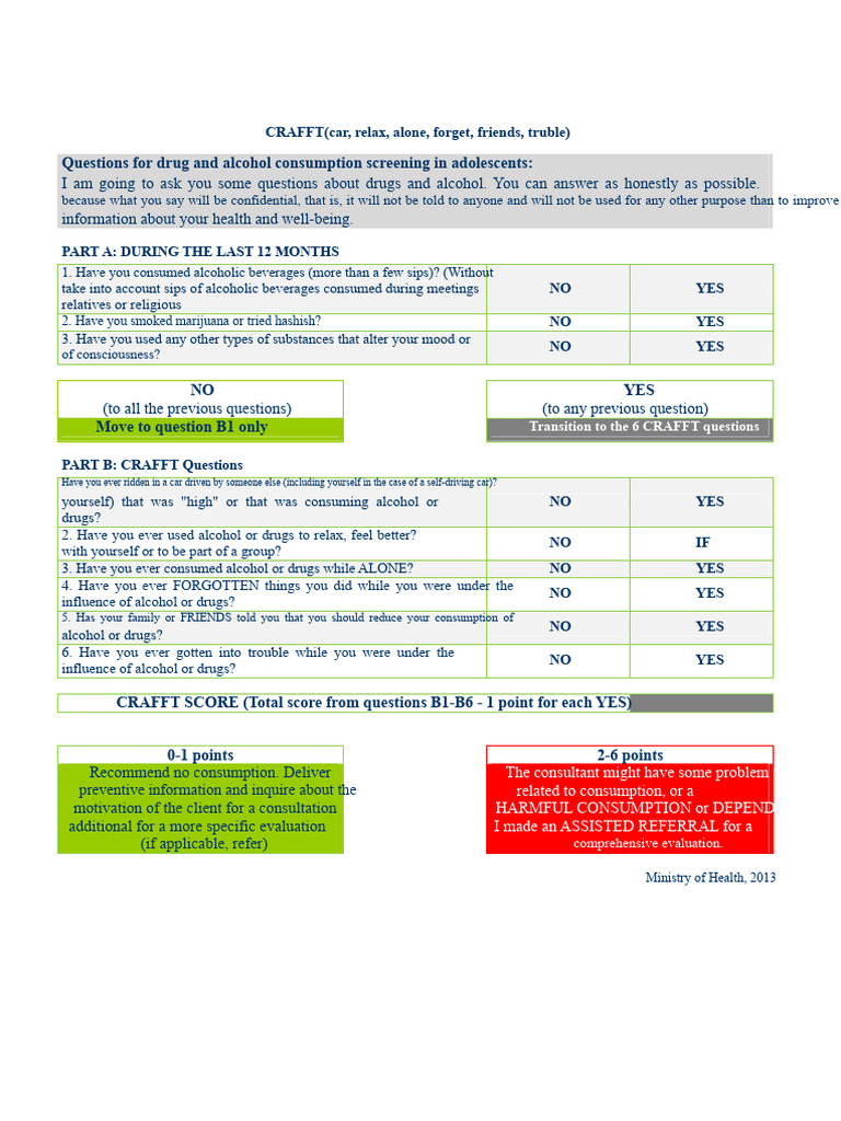Adolescent Drug and Alcohol Screening Guide | PDF | Addiction ...