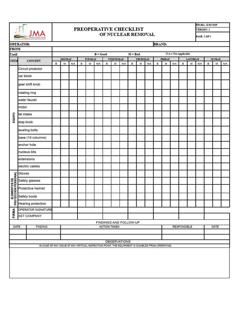 Preoperative Nuclear Removal Checklist | PDF
