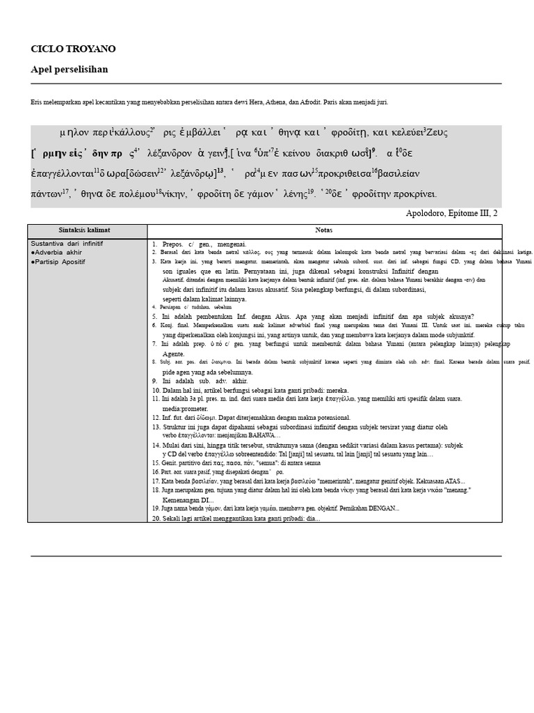 Teks 3 - Apel Perselisihan | PDF