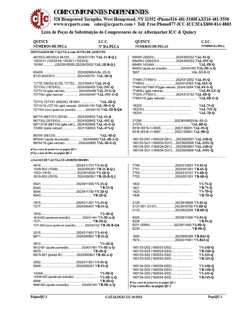 Lista de Peças de Compressores ICC & Quincy | PDF | Pistão | Peças de ...
