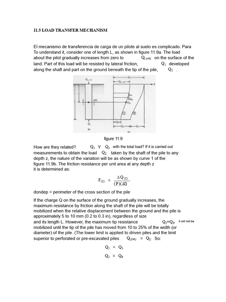 Load Transfer Mechanism of Piles | PDF | Friction | Applied And ...