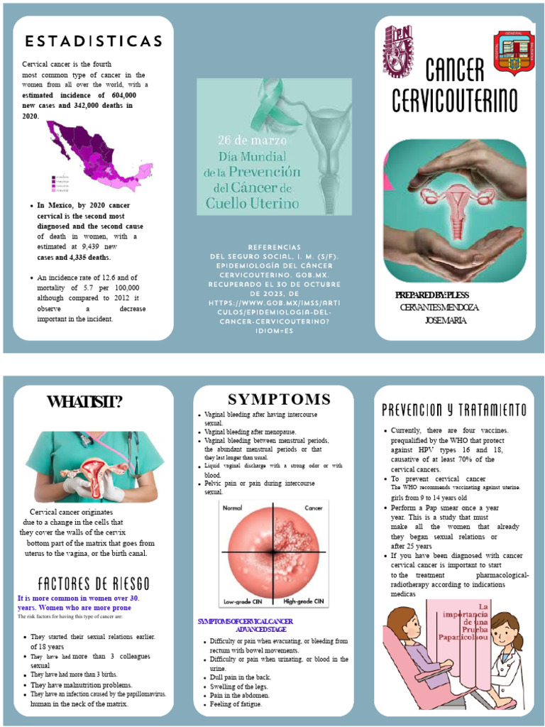 Cervical Cancer: Symptoms and Prevention | PDF | Cervical Cancer | Vagina