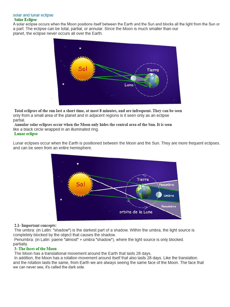 Solar and Lunar Eclipse | PDF
