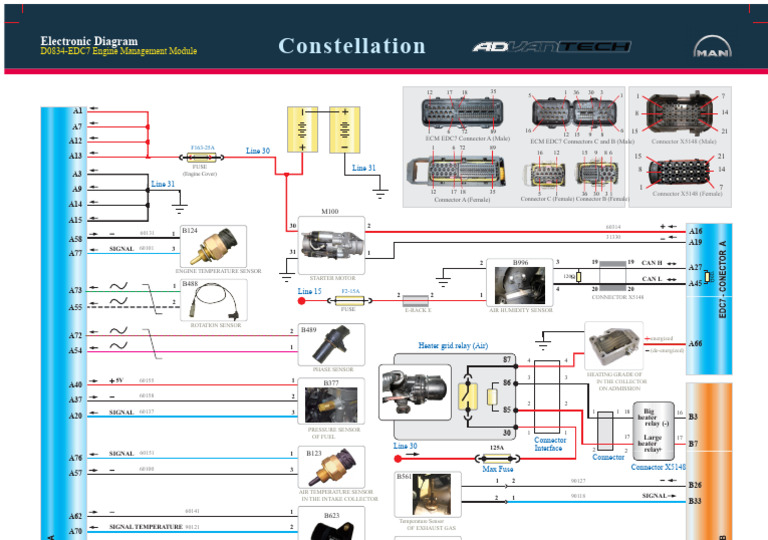 356086124-Electric-Schema-EDC07-VW-Engine-MAN.pdf | PDF | Manufactured ...