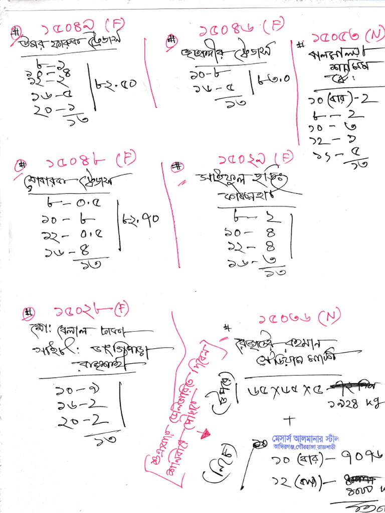 Unstructured Data Analysis Techniques | PDF