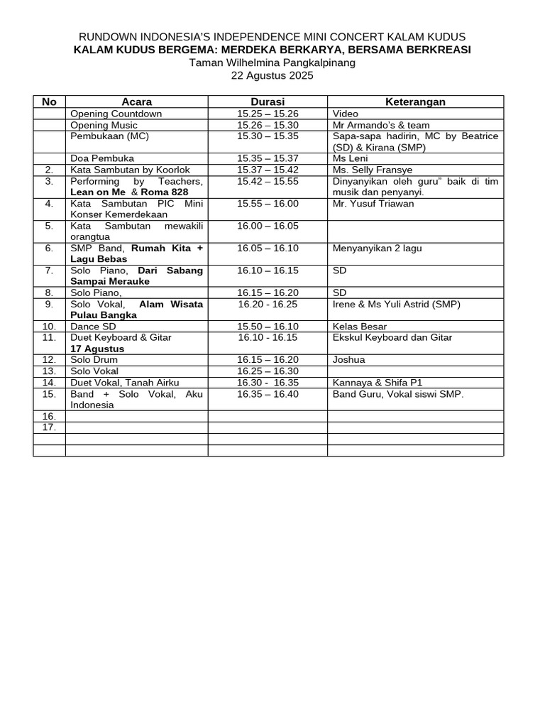 Rundown Kk Mini Concert | PDF