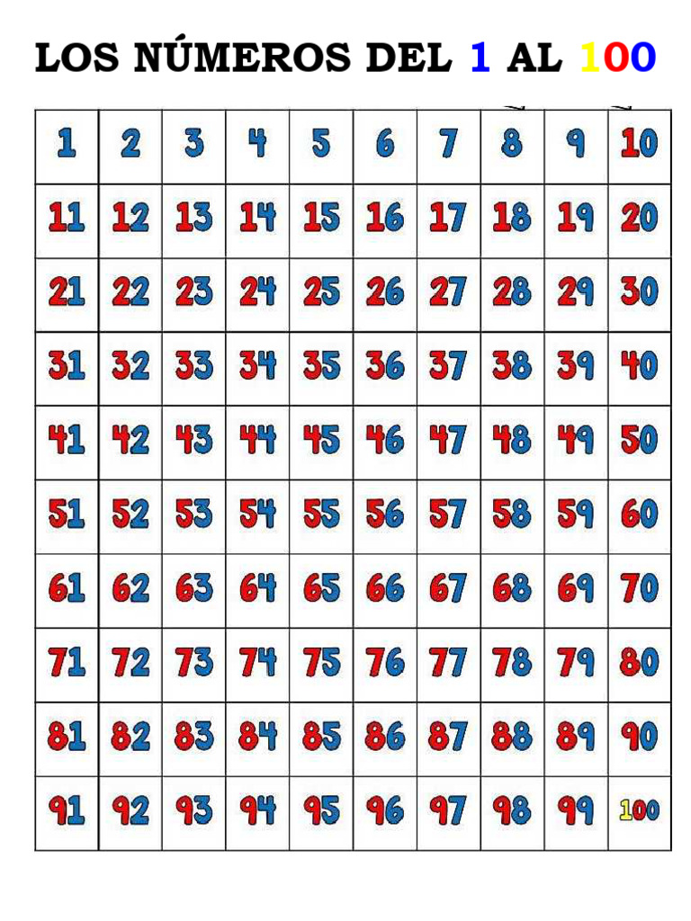 Los Números Del 1 Al 100 - 035049 | PDF