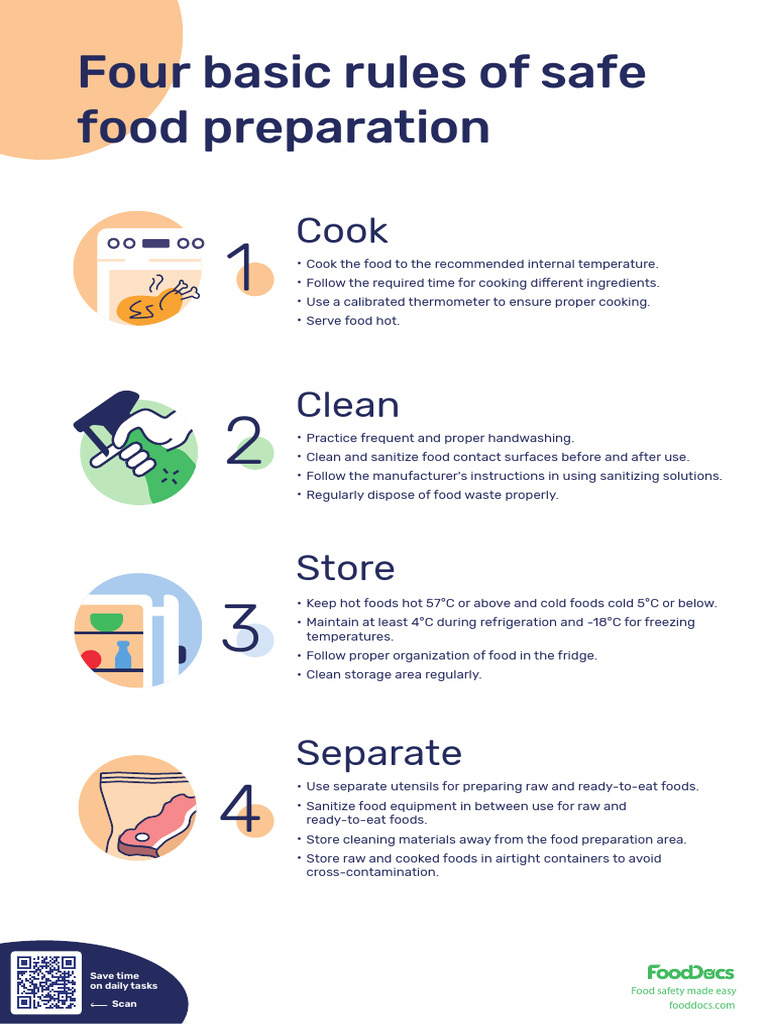 Food Safety: Four Essential Rules | PDF