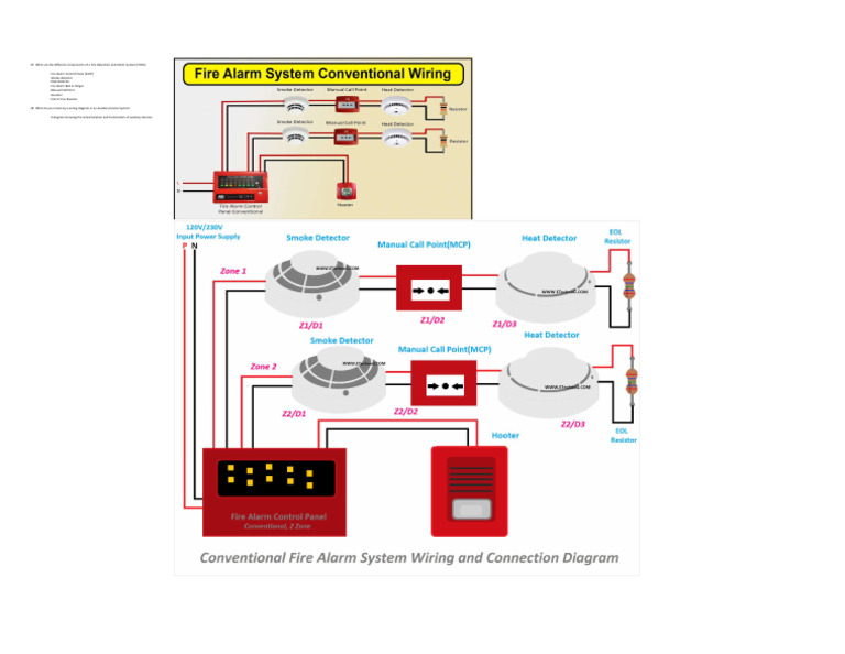 Components of Fire Detection Systems | PDF