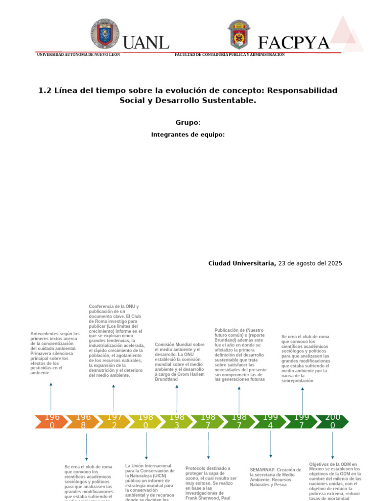 1.2 Línea Del Tiempo Sobre La Evolución de Concepto - Responsabilidad ...
