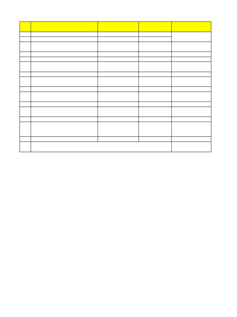 Approval - Approval Checklist | PDF | Electric Power | Electricity