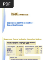 05 pcc 465 Incêndio Conceito Básico
