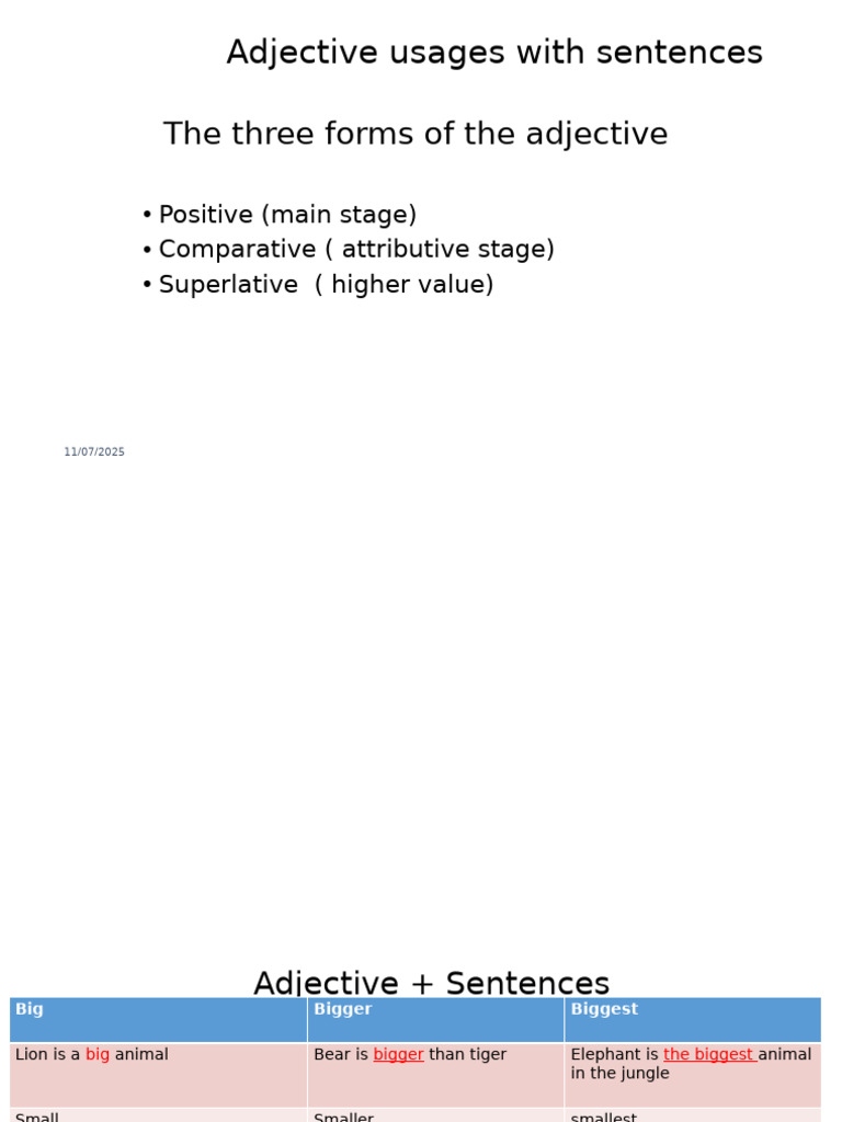 Adjective Forms with Example Sentences | PDF
