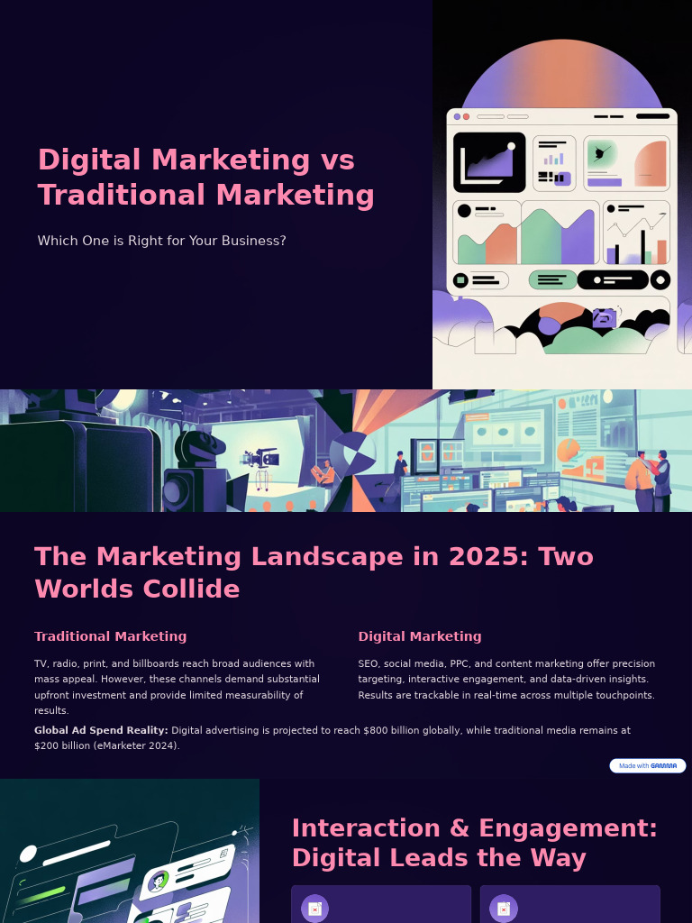 Digital vs Traditional Marketing: 2025 Guide | PDF | Digital Marketing ...