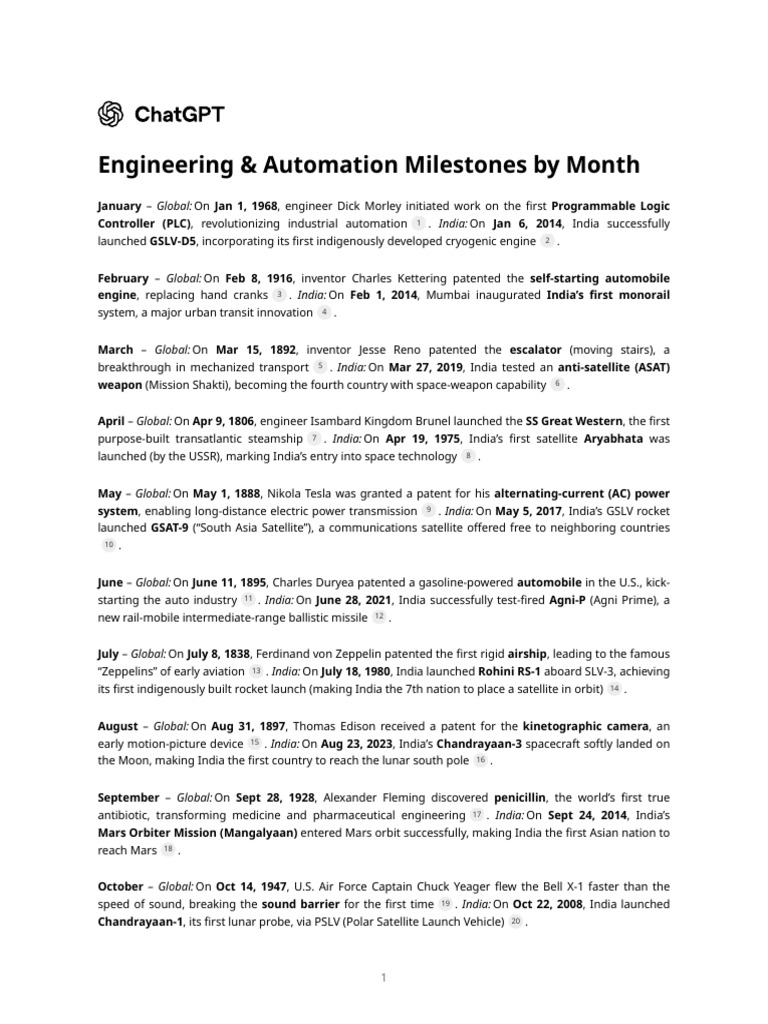 Engineering Automation Milestones 2023 | PDF | Flight | Spacecraft