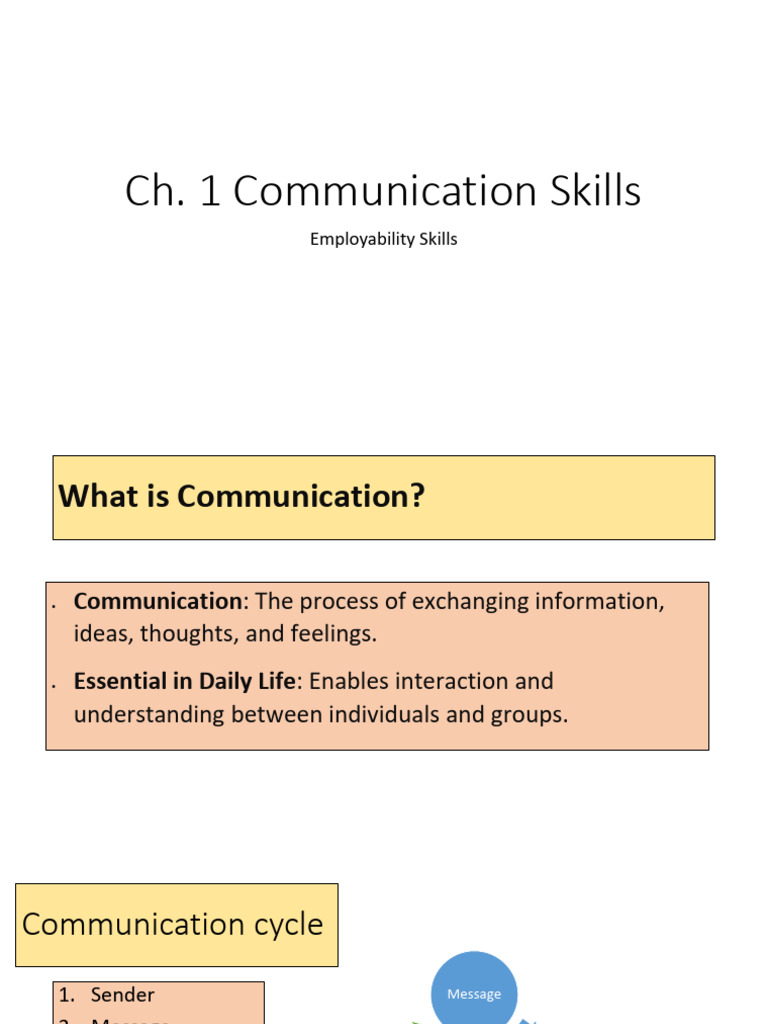Notes Communication Skills (1) | PDF | Communication | Nonverbal ...