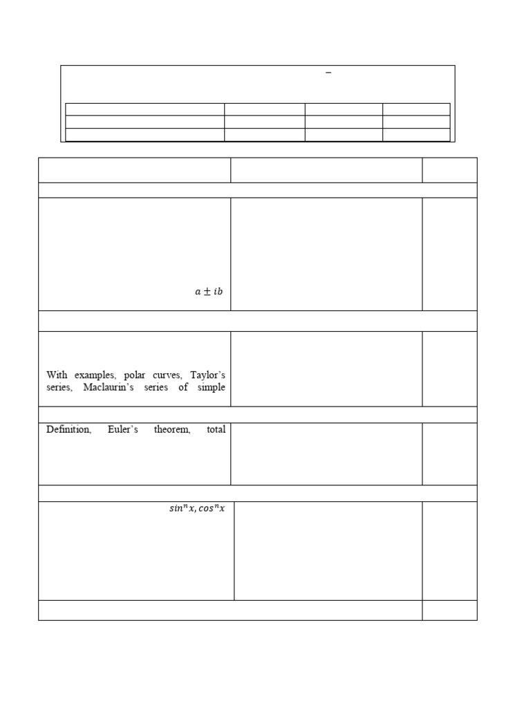 Advanced Mathematics I Syllabus for BE | PDF | Complex Number | Derivative